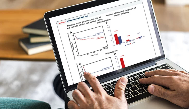 IMP-IT Subgroup Analysis on Timing&nbsp;of Impella® and Outcomes in Cardiogenicshock or High-Risk Percutaneous Coronary Revascularization Now Published In: Catheter Cardiovasc Interv. 2021;1–13.

