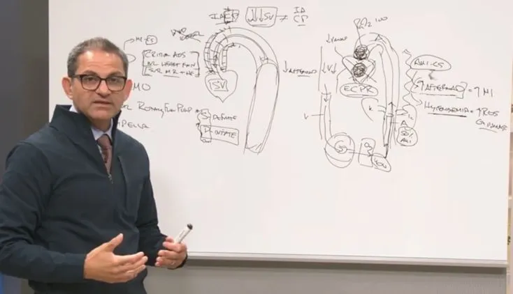 Part One: Dr. Navin Kapur and the Physiology of IABP and VA-ECMO