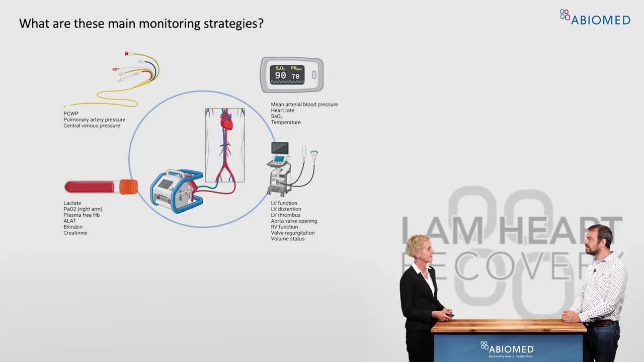 Interview mit Prof. Christophe Vandenbriele: Grundlagen der Überwachung des kardiogenen Schocks auf der Intensivstation