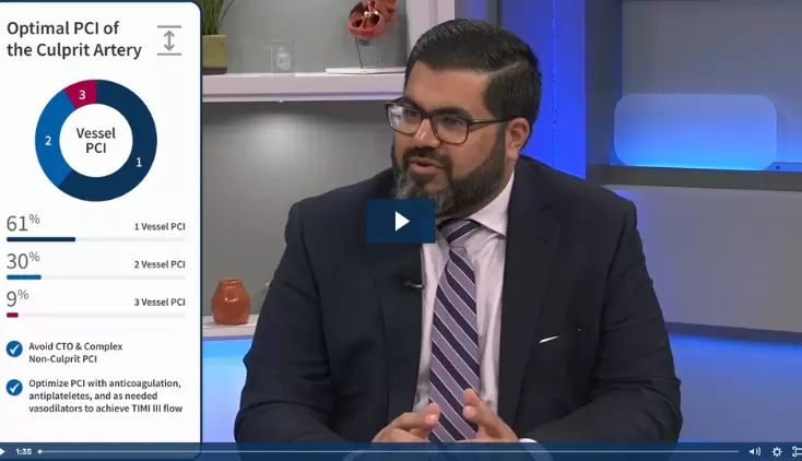 Dr. Babar Basir: Best Practices in Revascularization in Cardiogenic Shock