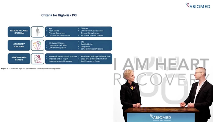 Optimized Patient Selection for High-Risk Protected PCI
