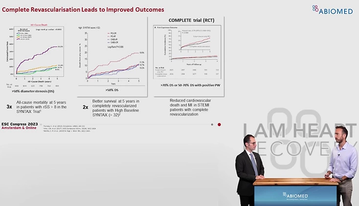 ESC 2023: Prädiktoren für 90-Tage-Ergebnisse aus der York-Analyse

