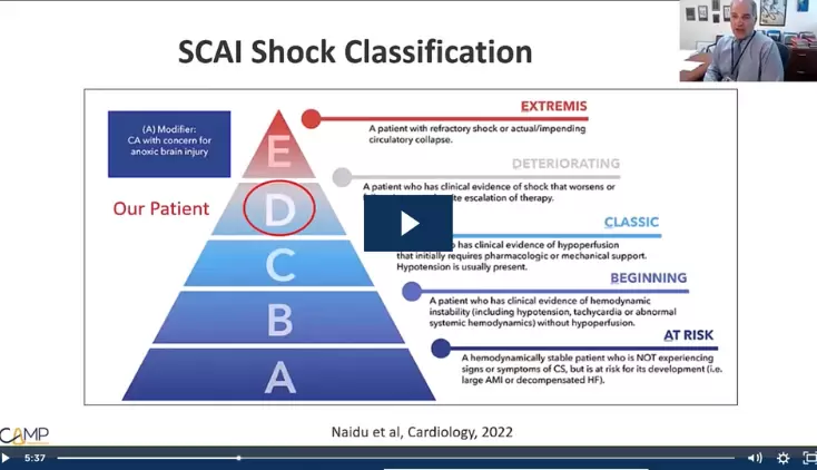 Case Presentation by Alan Gass, M.D., FACC
