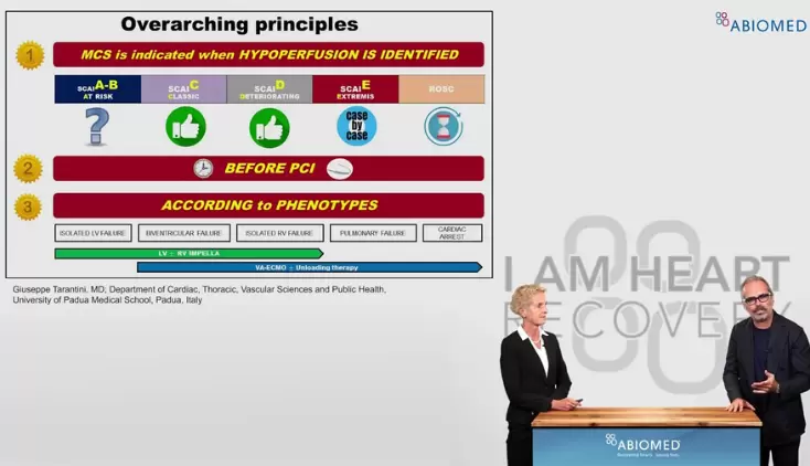 European Heart Journal Supplements - Prof. Giuseppe Tarantini:&nbsp;Timing and Treatment Strategies for Cardiogenic Shock
