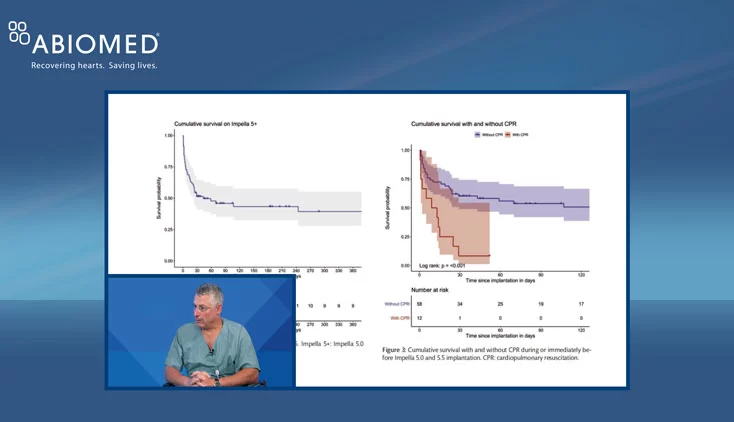 Interview mit Prof. Potapov über die Rolle der mechanischen Herzunterstützung bei Patienten mit kardiogenem Schock
