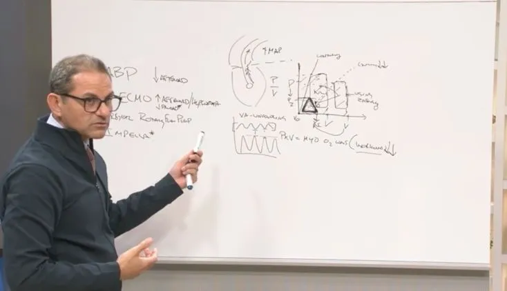 Part Two: Dr. Navin Kapur Explains Active Unloading with Impella<sup>™</sup>